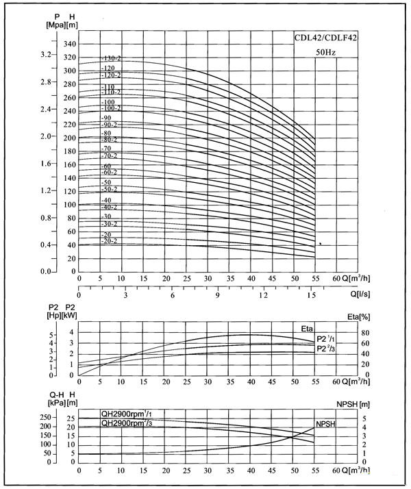 QDL不锈钢多级泵08.jpg
