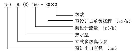 DL型多级离心泵01.jpg