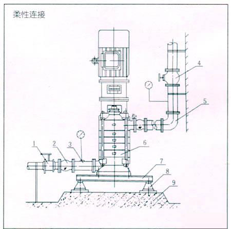 DL型多级离心泵06.jpg