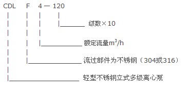 CDLF型不锈钢多级泵01.jpg