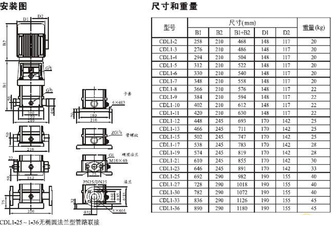 CDLF型不锈钢多级泵22.jpg