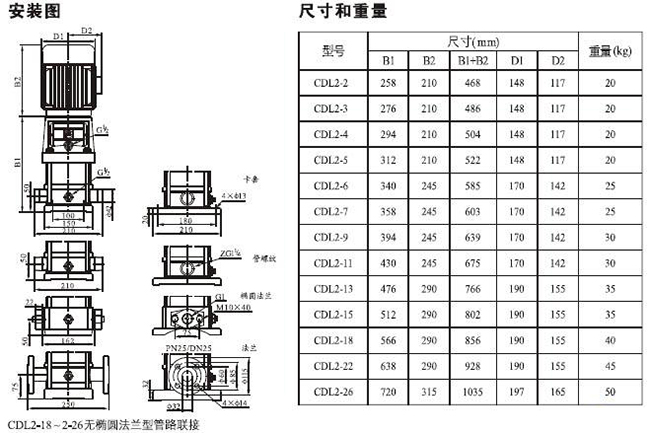 CDLF型不锈钢多级泵23.jpg