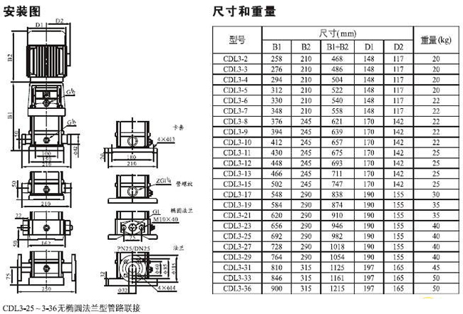 CDLF型不锈钢多级泵24.jpg