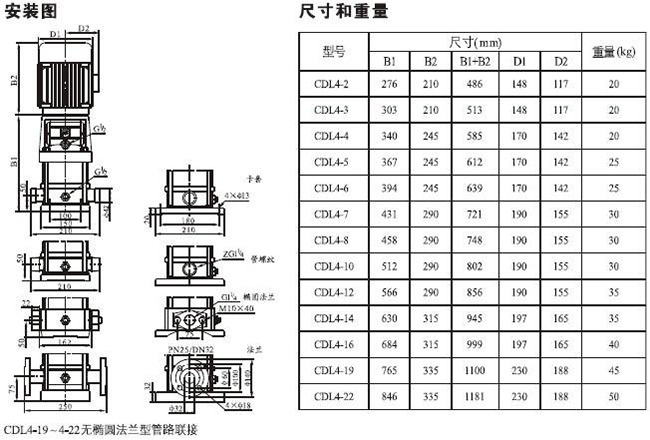 CDLF型不锈钢多级泵25.jpg