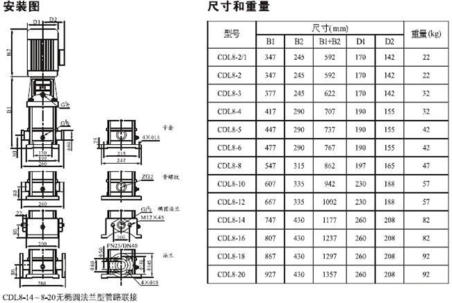 CDLF型不锈钢多级泵26.jpg