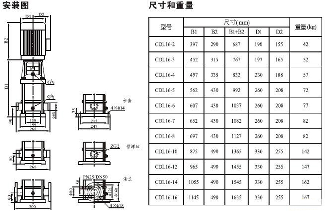 CDLF型不锈钢多级泵28.jpg