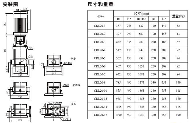 CDLF型不锈钢多级泵29.jpg