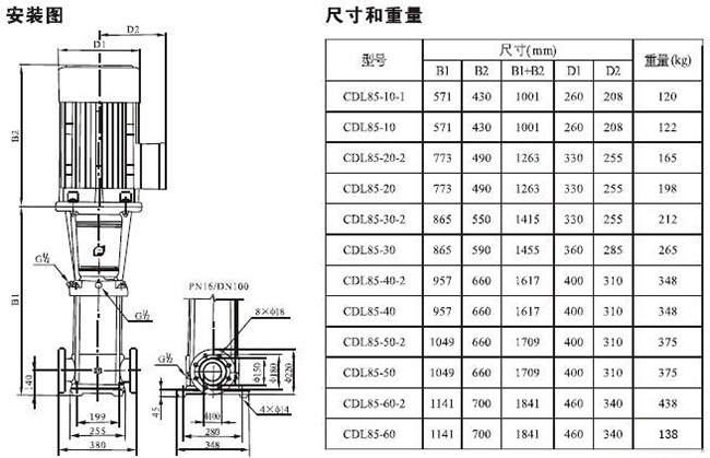 CDLF型不锈钢多级泵33.jpg