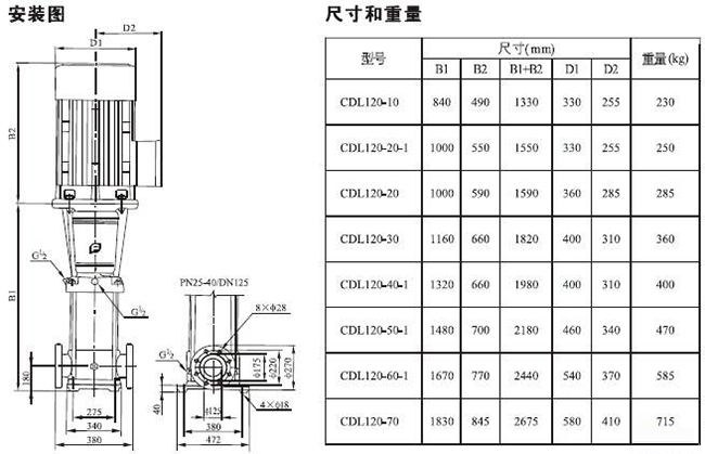 CDLF型不锈钢多级泵34.jpg