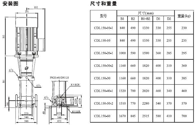CDLF型不锈钢多级泵35.jpg