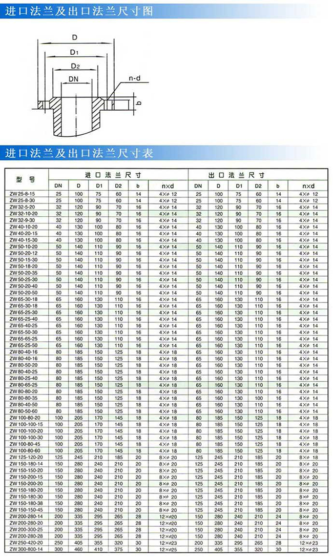 ZW自吸91视频香蕉视频07.jpg