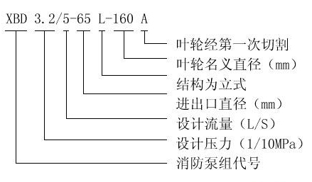 XBD-L型单级91视频软件下载01.jpg